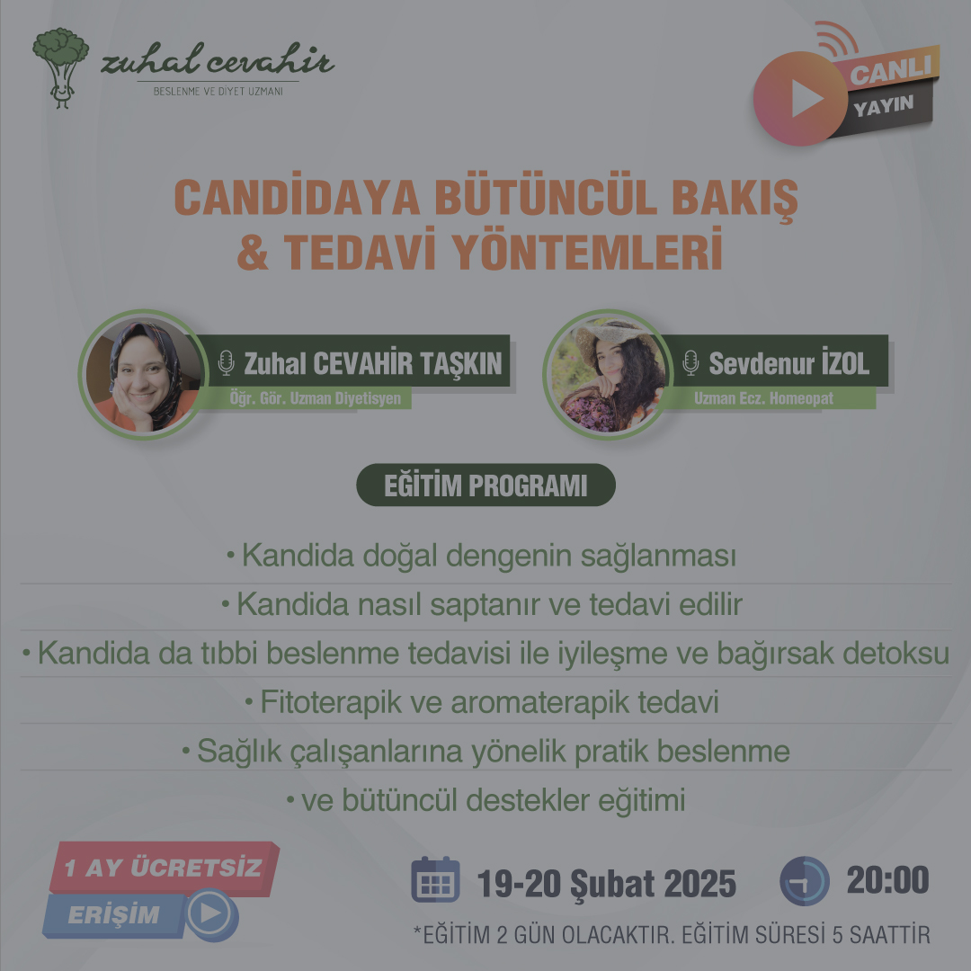 Candidaya Bütüncül Bakış & Tedavi Yöntemleri